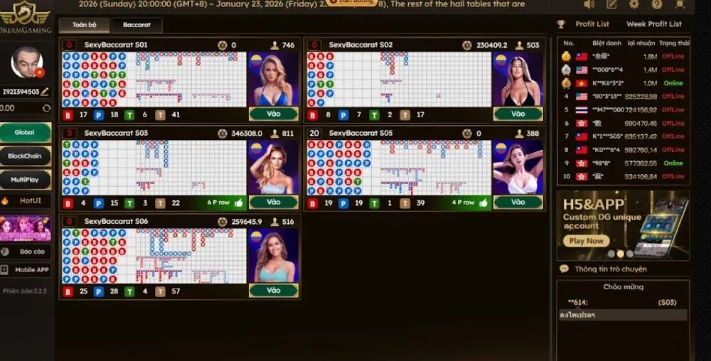 Đánh giá các trò chơi tại sảnh casino online DP568